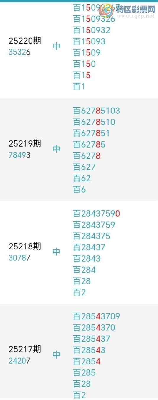 [������] 25238�ڣ��������а�λ26��24�ڣ�����6����λ��ͼ�桿881 / ����:�����󲮵� / ����ID:1122625