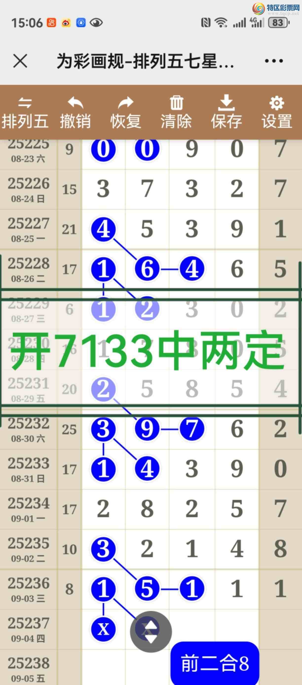 [������] 25238˹�����ڴ��У����ڼ������ٲο����Ͳ����259 / ����:����֮�� / ����ID:1122729