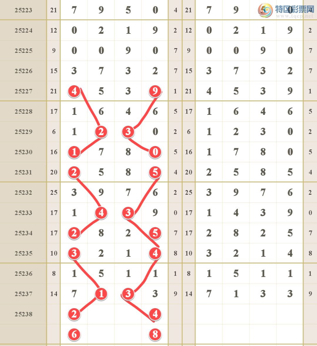 [������] 25238�ڣ�����ͷβ���+��Ȼ��λ��752 / ����:����Hh88495 / ����ID:1122966