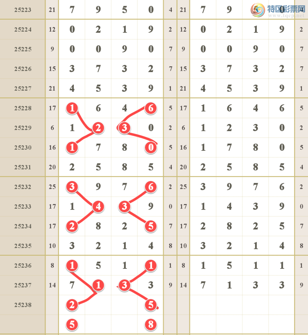 [������] 25238�ڣ�����ͷβ���+��Ȼ��λ��170 / ����:����Hh88495 / ����ID:1122966