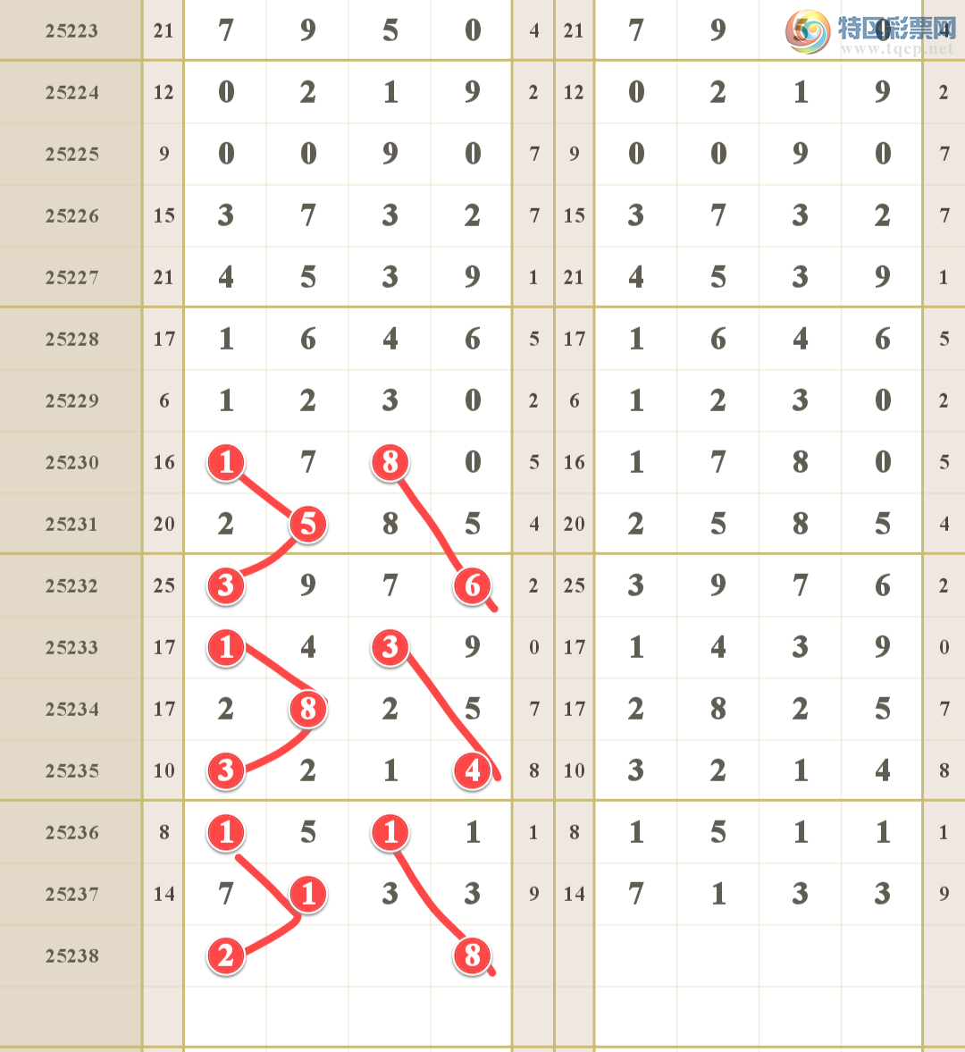 [������] 25238�ڣ�����ͷβ���+��Ȼ��λ��641 / ����:����Hh88495 / ����ID:1122966