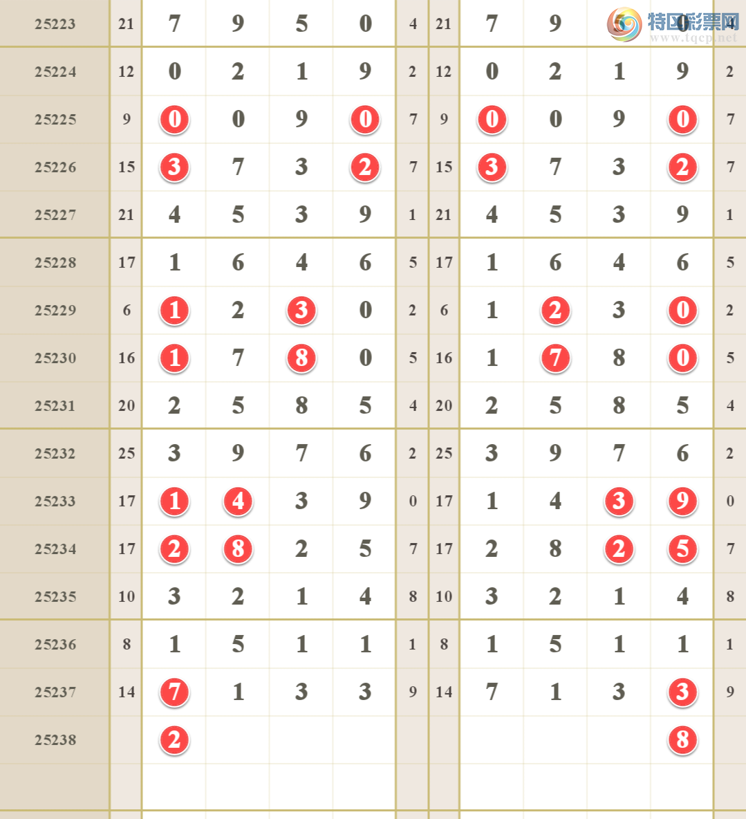 [������] 25238�ڣ�����ͷβ���+��Ȼ��λ��67 / ����:����Hh88495 / ����ID:1122966