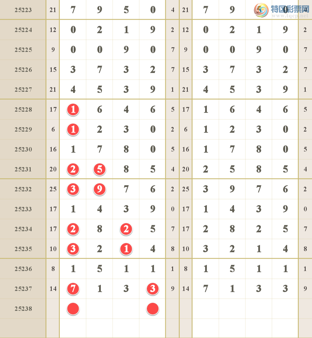 [������] 25238�ڣ�����ͷβ���+��Ȼ��λ��989 / ����:����Hh88495 / ����ID:1122966