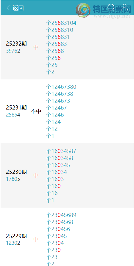 [������] 25238�ڣ�������β,6����4��β52 / ����:������ / ����ID:1122970