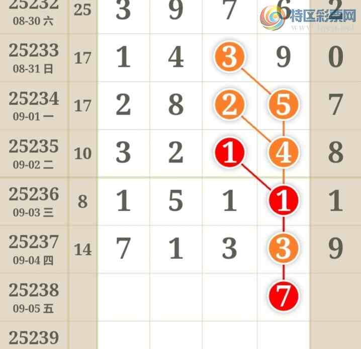 [������] 25238�ڣ��������а�λ26��24�ڣ�����6����λ��ͼ�桿242 / ����:�����󲮵� / ����ID:1122625