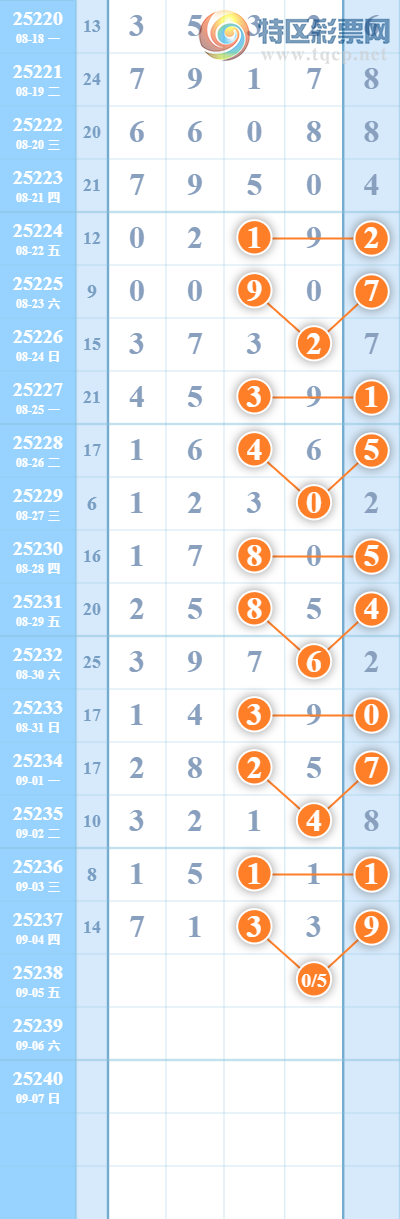 [������] 25238�ڣ�������β,6����4��β292 / ����:������ / ����ID:1122970