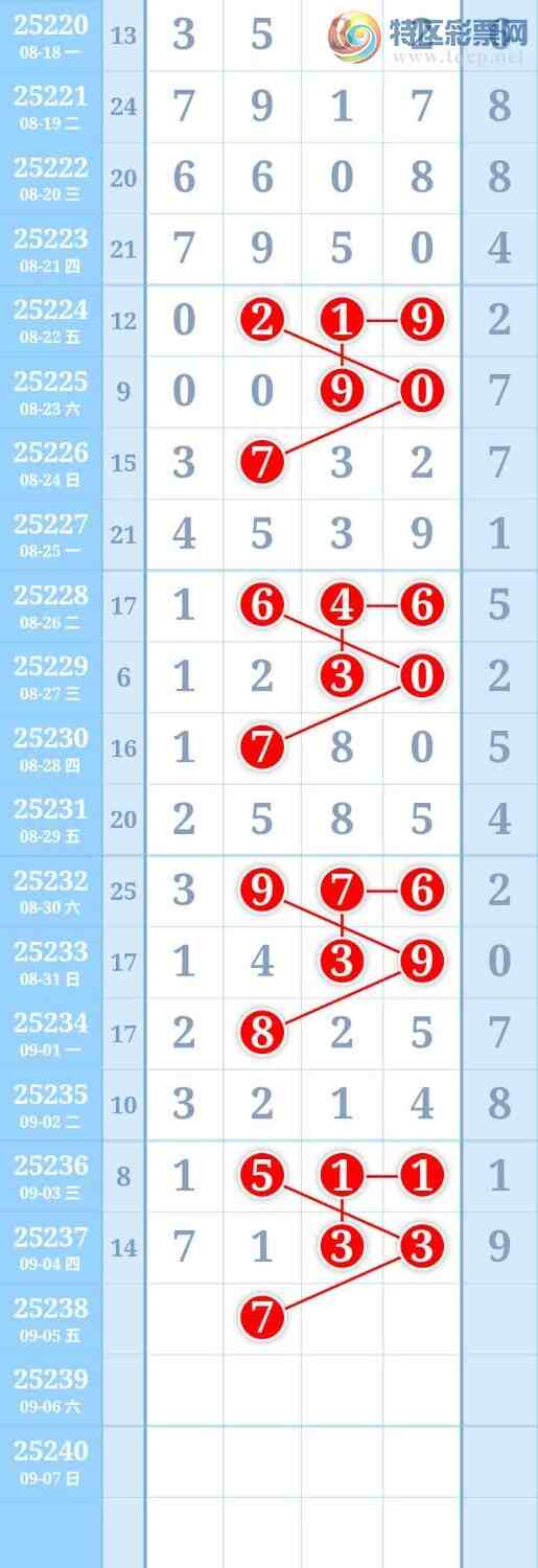[������] 25238�ڣ�ͼ�����558 / ����:����Re71786 / ����ID:1123114