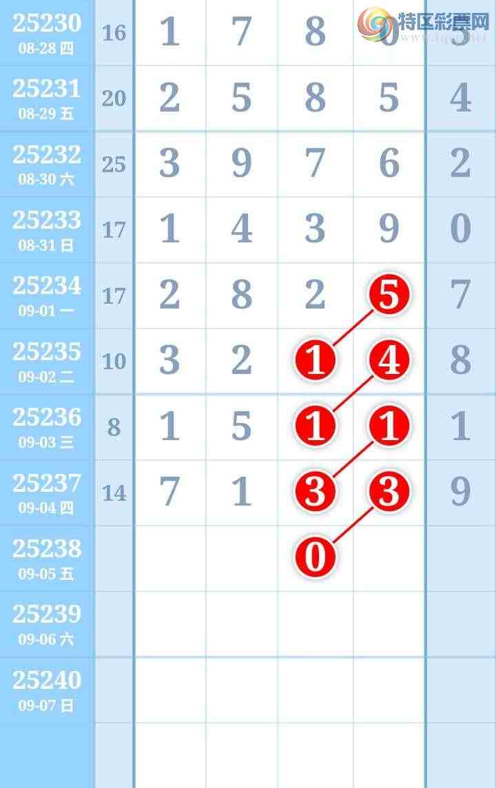[������] 25238�ڣ�ͼ�����62 / ����:����Re71786 / ����ID:1123114