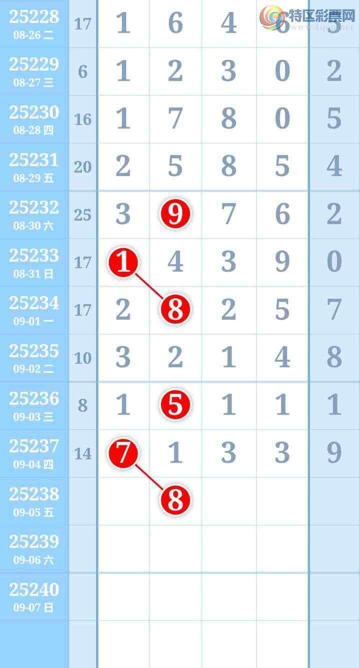 [������] 25238�ڣ�ͼ�����176 / ����:����Re71786 / ����ID:1123114