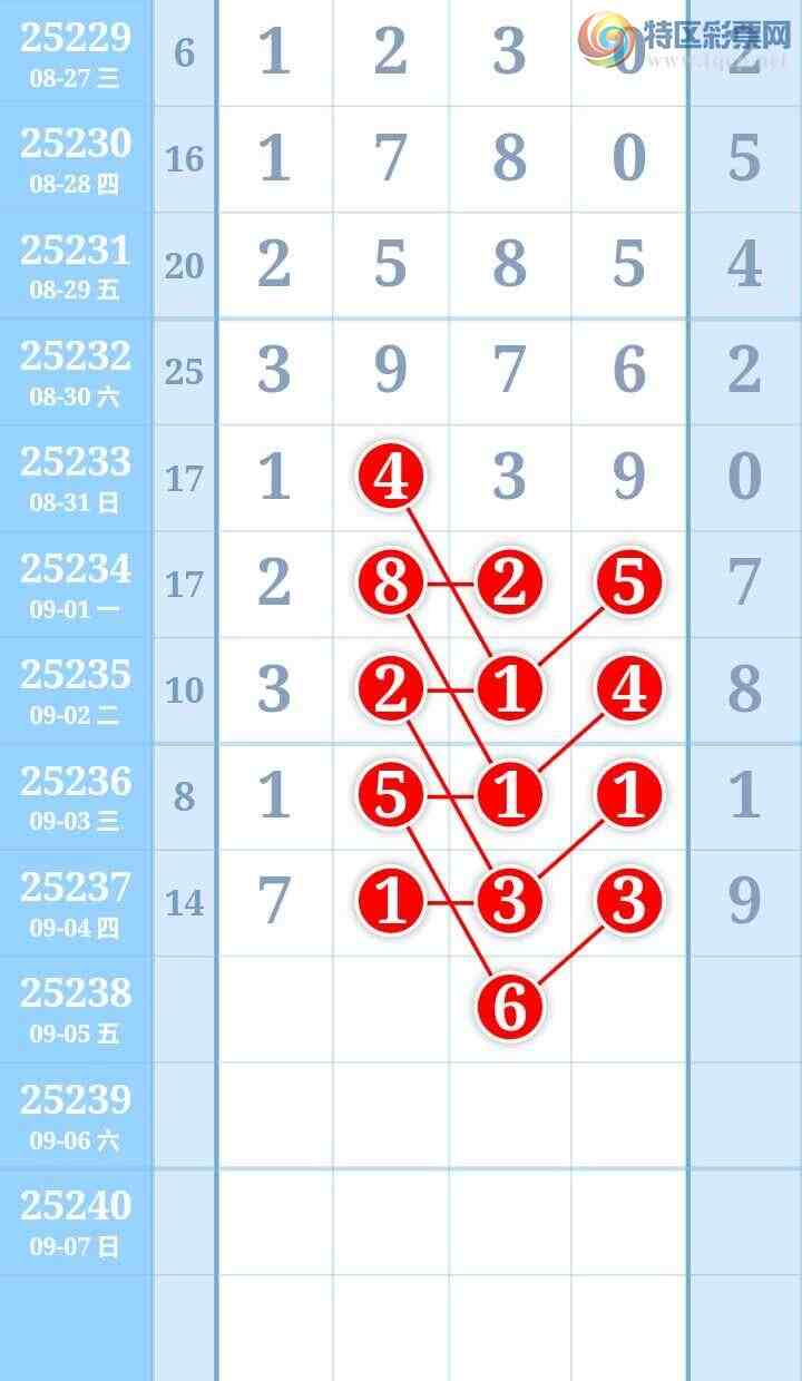 [������] 25238�ڣ�ͼ�����809 / ����:����Re71786 / ����ID:1123114