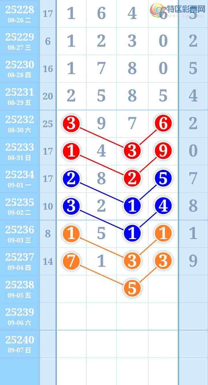 [������] 25238�ڣ�ͼ�����867 / ����:����Re71786 / ����ID:1123114
