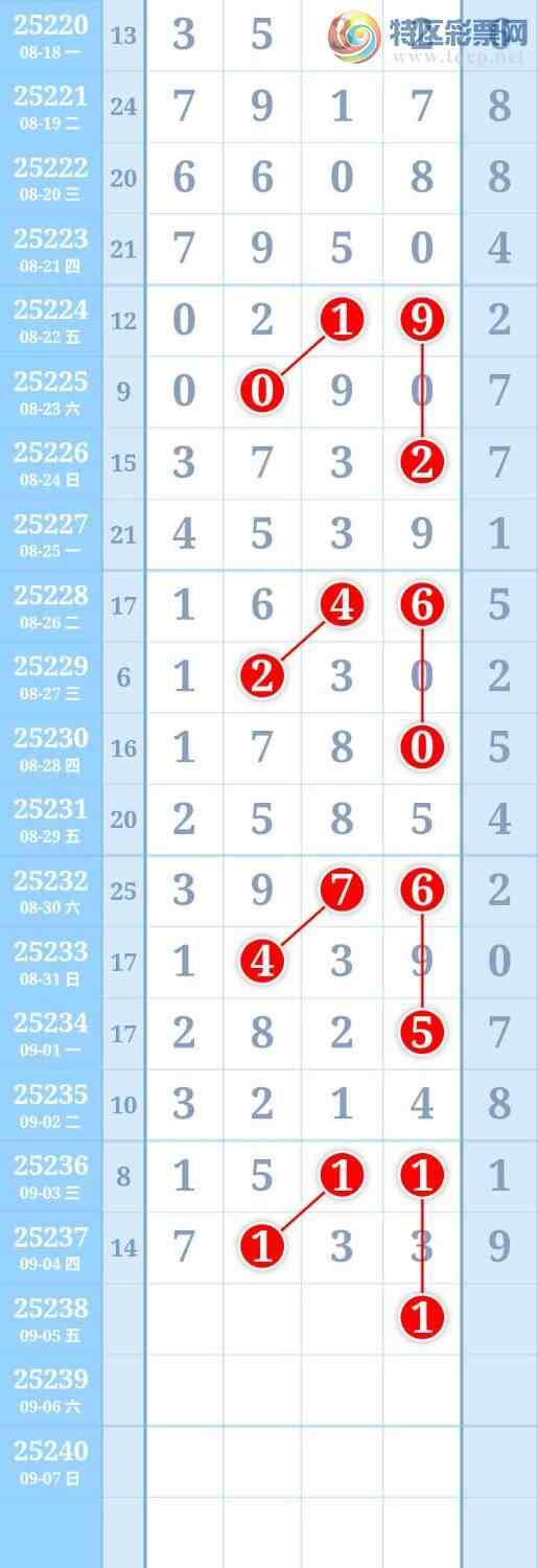 [������] 25238�ڣ�ͼ�����420 / ����:����Re71786 / ����ID:1123114