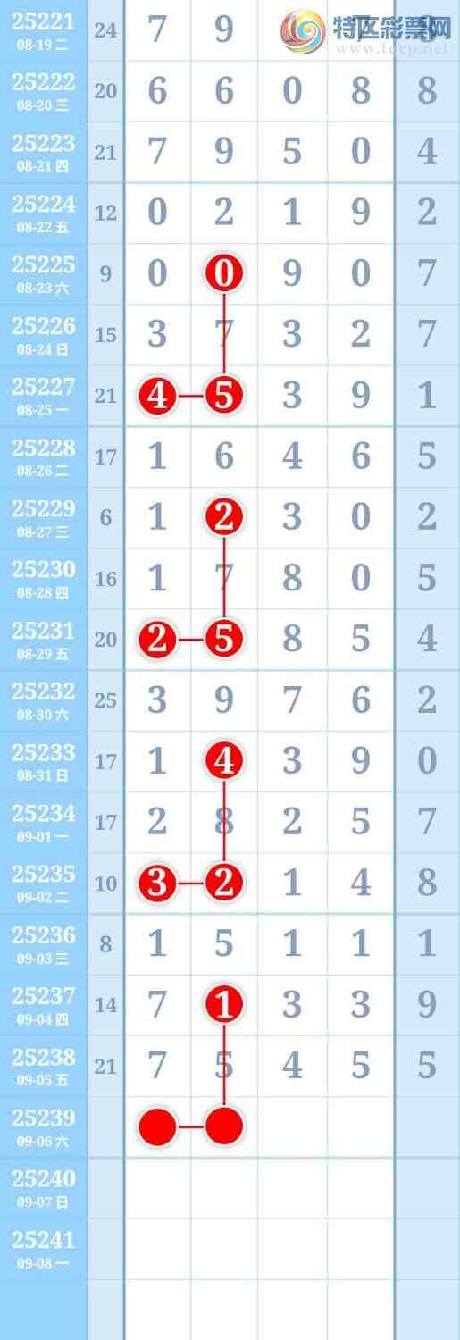 [������] 25239�ڣ�ͼ�����128 / ����:����Re71786 / ����ID:1123604