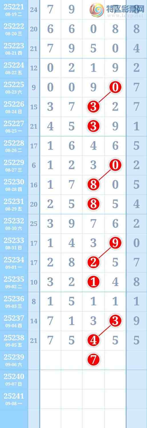 [������] 25239�ڣ�ͼ�����853 / ����:����Re71786 / ����ID:1123604
