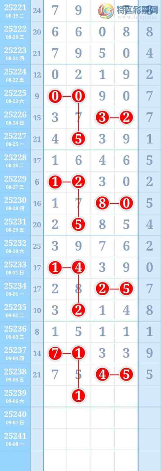 [������] 25239�ڣ�ͼ�����674 / ����:����Re71786 / ����ID:1123604