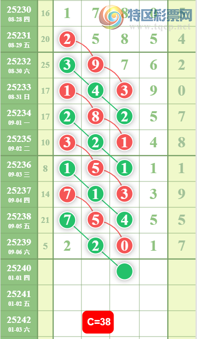 [������] 25240�ڣ�տ������ר��ͷβ����ɱ����,�Ӽ���2XX1��ͼ�桿296 / ����:տ������ / ����ID:1123978