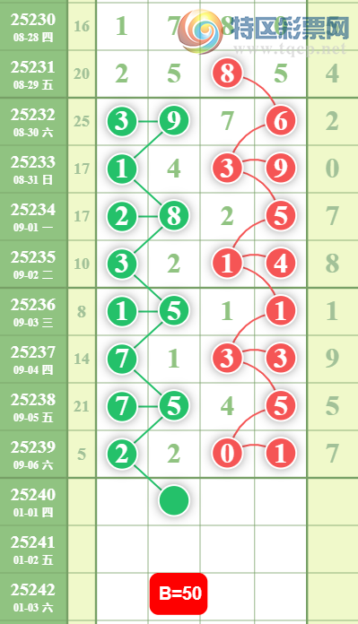 [������] 25240�ڣ�տ������ר��ͷβ����ɱ����,�Ӽ���2XX1��ͼ�桿586 / ����:տ������ / ����ID:1123978