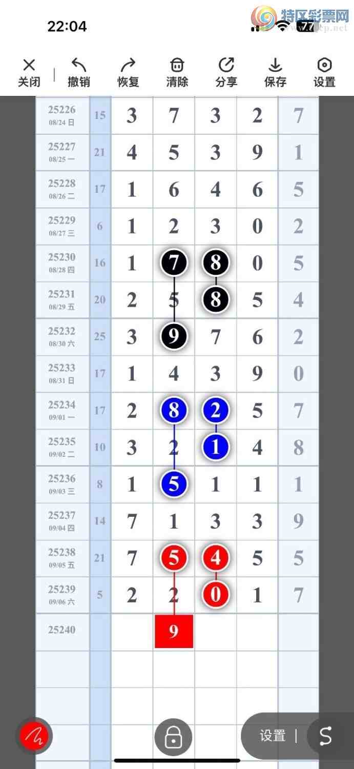 [] 25240ڣѡͷץͷݣ146ڴ22ڣͼ桿914 / :Ŵʦ / ID:1123950