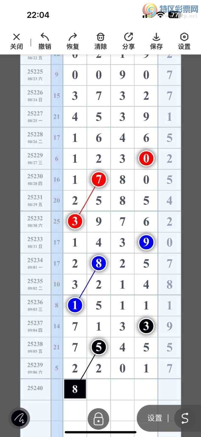 [] 25240ڣѡͷץͷݣ146ڴ22ڣͼ桿443 / :Ŵʦ / ID:1123950