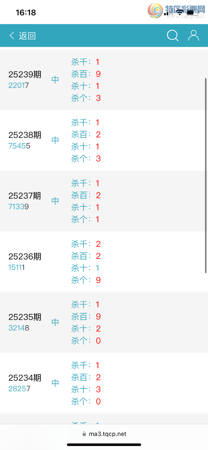[������] 25240�ڣ����аˣ���ɱ4λ422 / ����:���а� / ����ID:1124192