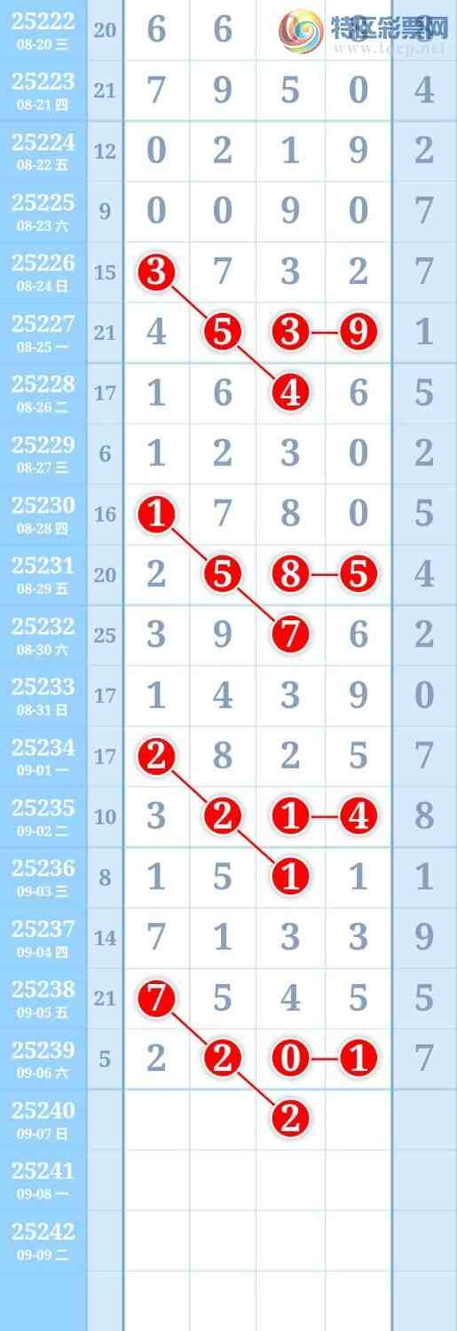 [������] 25240�ڣ�ͼ�����500 / ����:����Re71786 / ����ID:1124219
