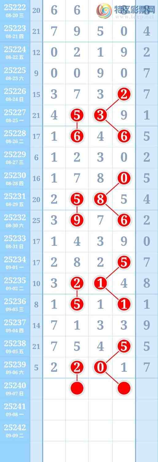 [������] 25240�ڣ�ͼ�����423 / ����:����Re71786 / ����ID:1124219