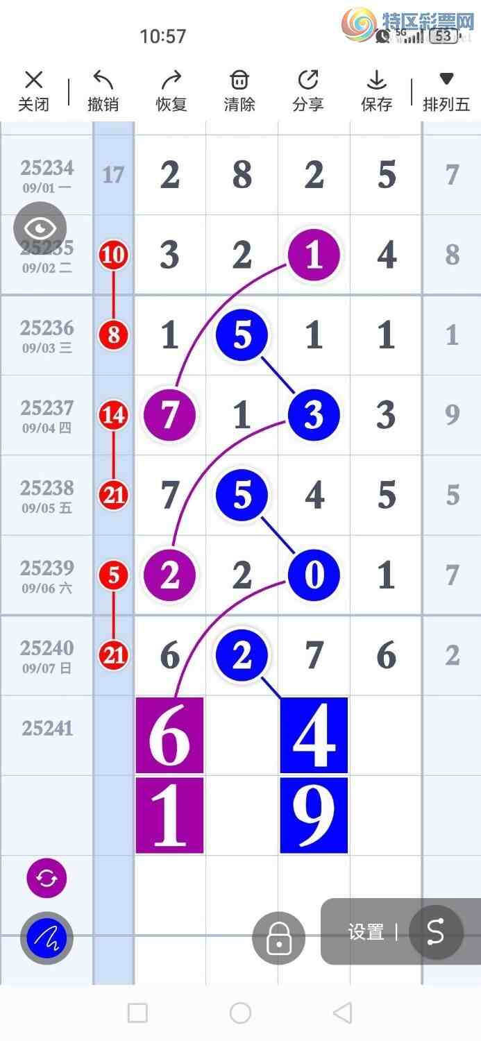 [] 25241ڣѡͷץͷݣ147ڴ22ڣͼ桿935 / :Ŵʦ / ID:1124315