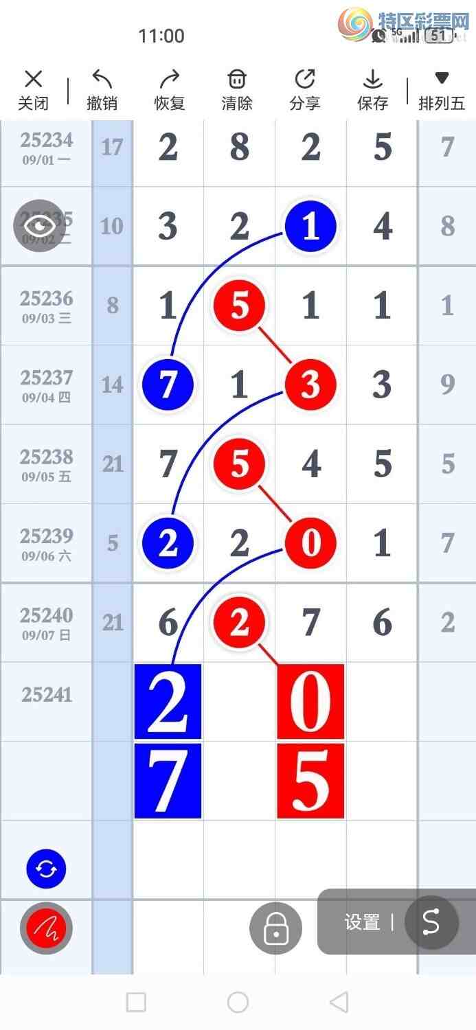 [] 25241ڣѡͷץͷݣ147ڴ22ڣͼ桿742 / :Ŵʦ / ID:1124315