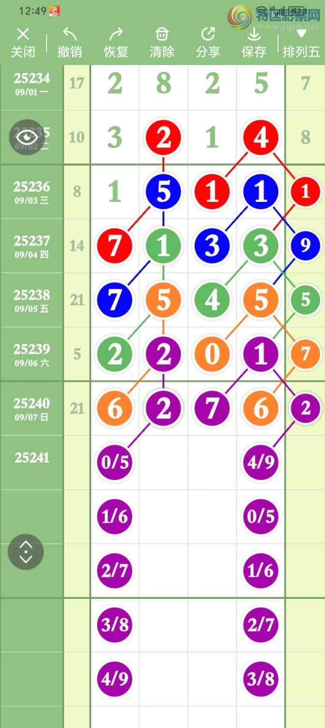 [������] 25241�ڣ�ǧ��������ͼ�����529 / ����:����PZ89180 / ����ID:1124690