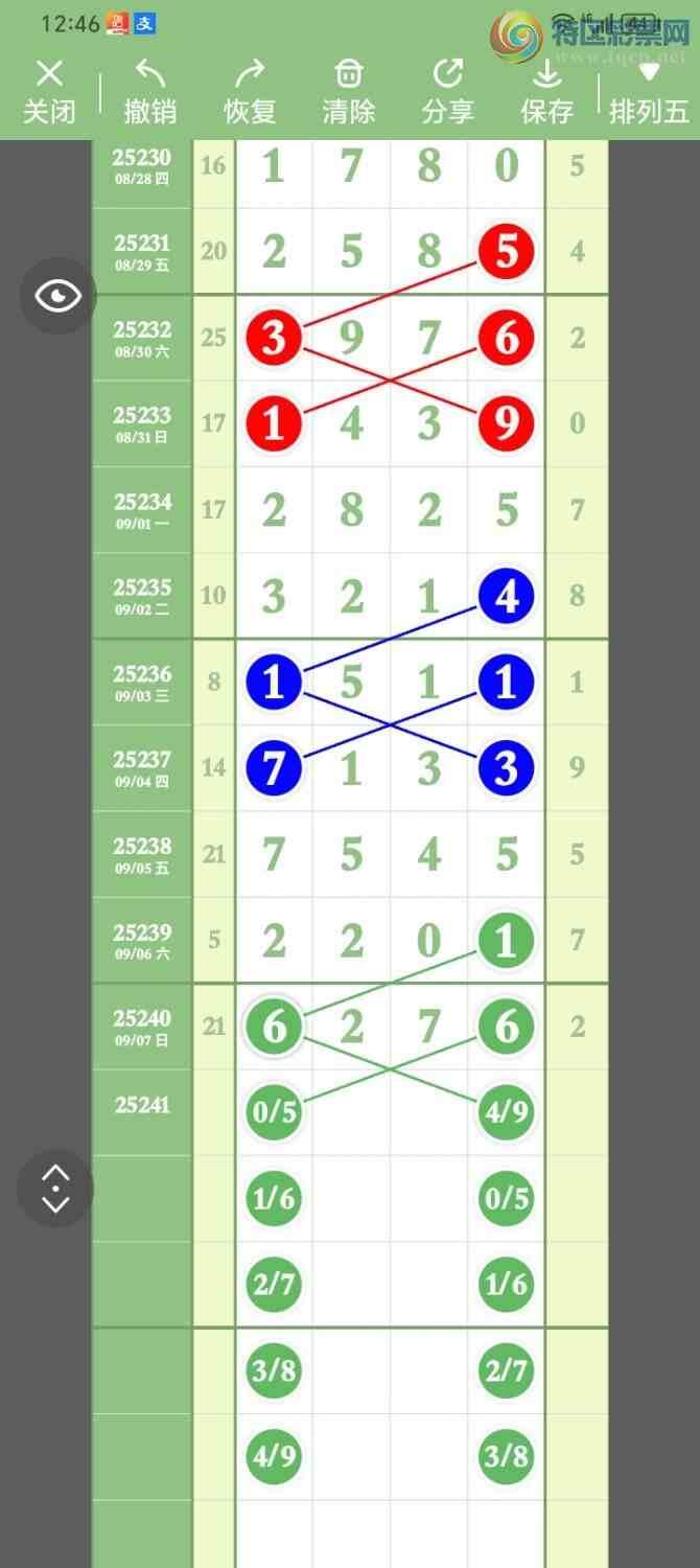 [������] 25241�ڣ�ǧ��������ͼ�����328 / ����:����PZ89180 / ����ID:1124690