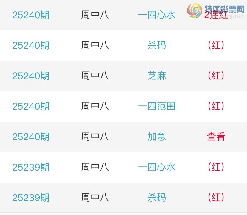 [������] 25241�ڣ����аˡ���ɱ4λ������ȫ��364 / ����:���а� / ����ID:1124740