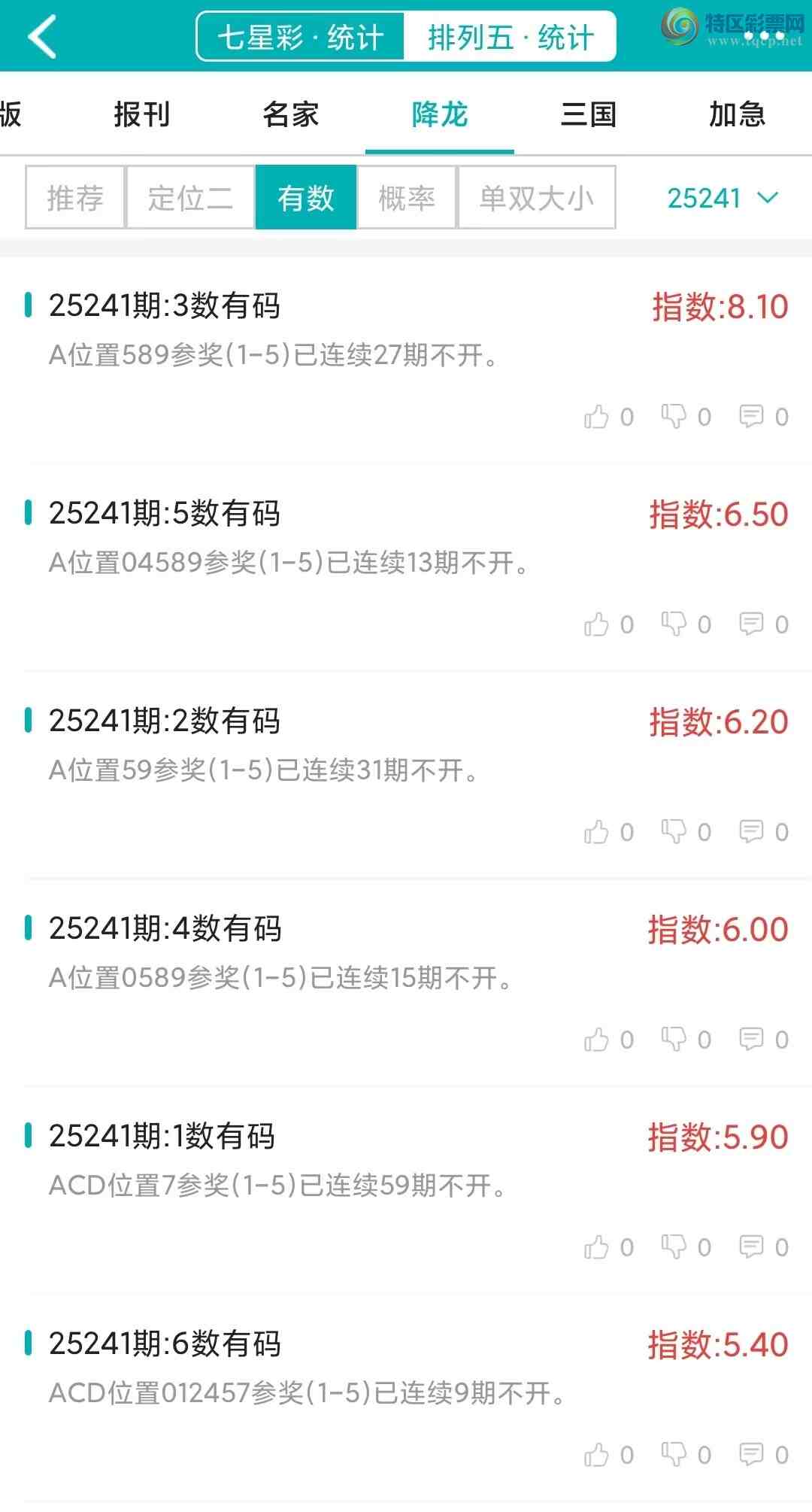 [] 25241ڣͳơ彵ͳƸ7У򽱾΢ʵ㲥!943 / :ͷ-С / ID:1124831