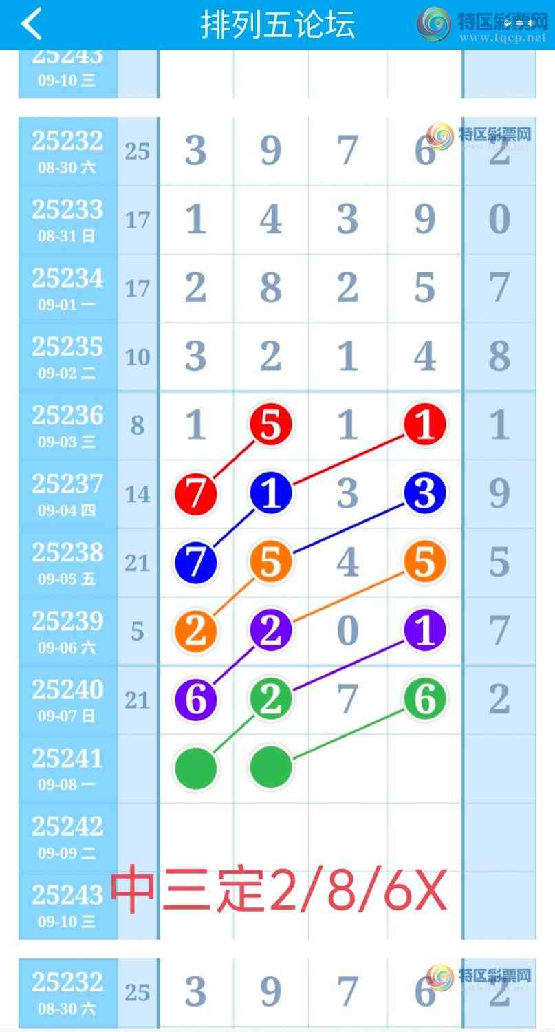 [������] 25242�ڣ���ˮ�ù棬������876 / ����:����Gt86415 / ����ID:1124846