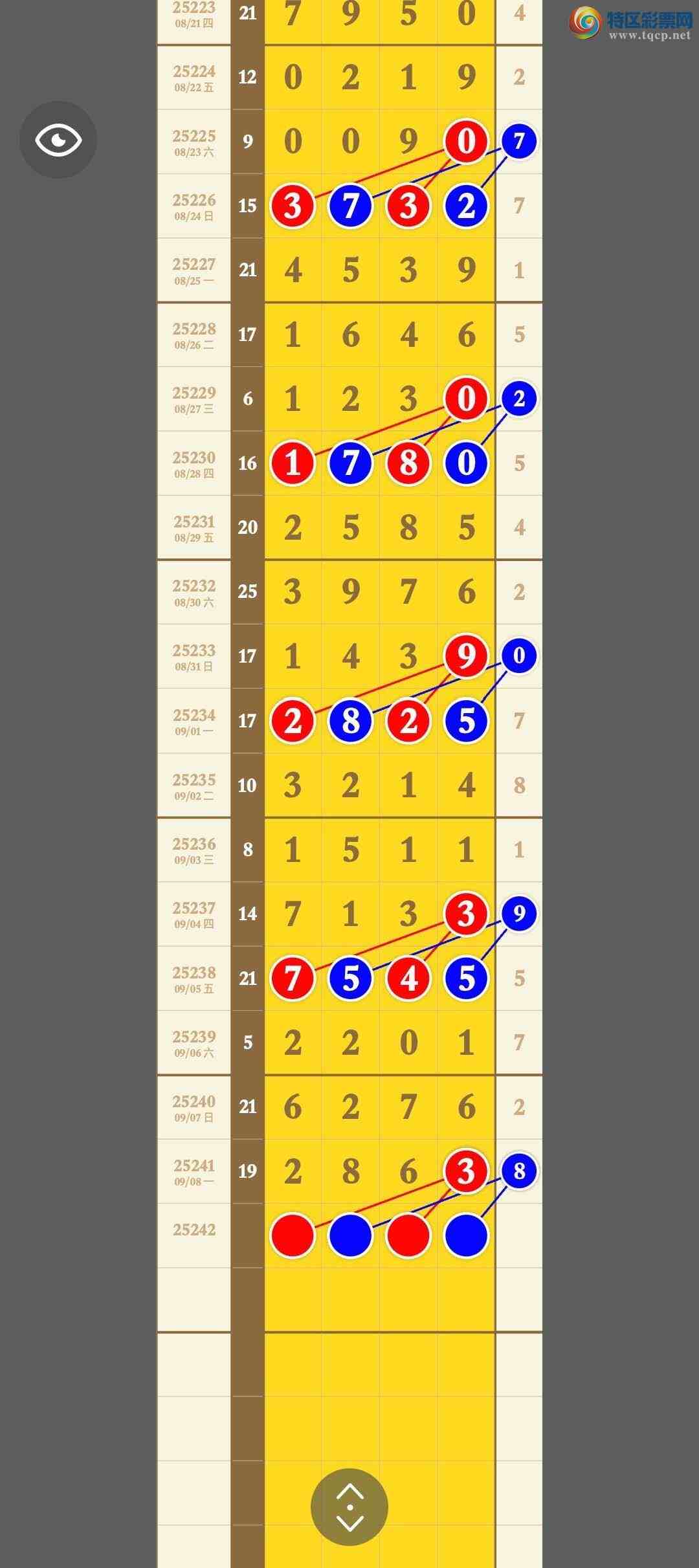 [������] 25242�ڣ���3β����ͷβ�ֳɹ�����2XX3956 / ����:�������� / ����ID:1124843