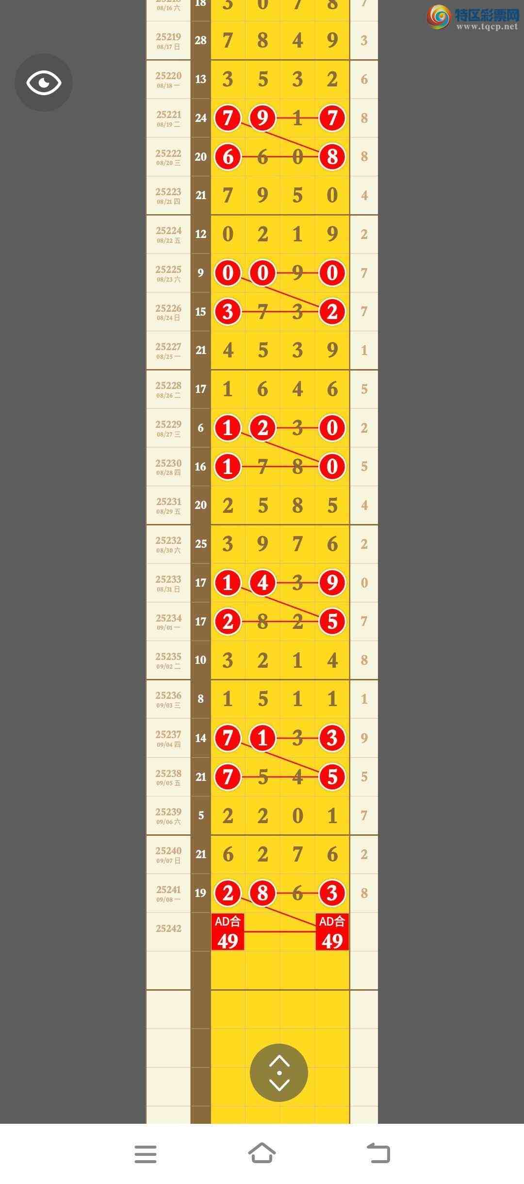 [������] 25242�ڣ���3β����ͷβ�ֳɹ�����2XX3768 / ����:�������� / ����ID:1124843