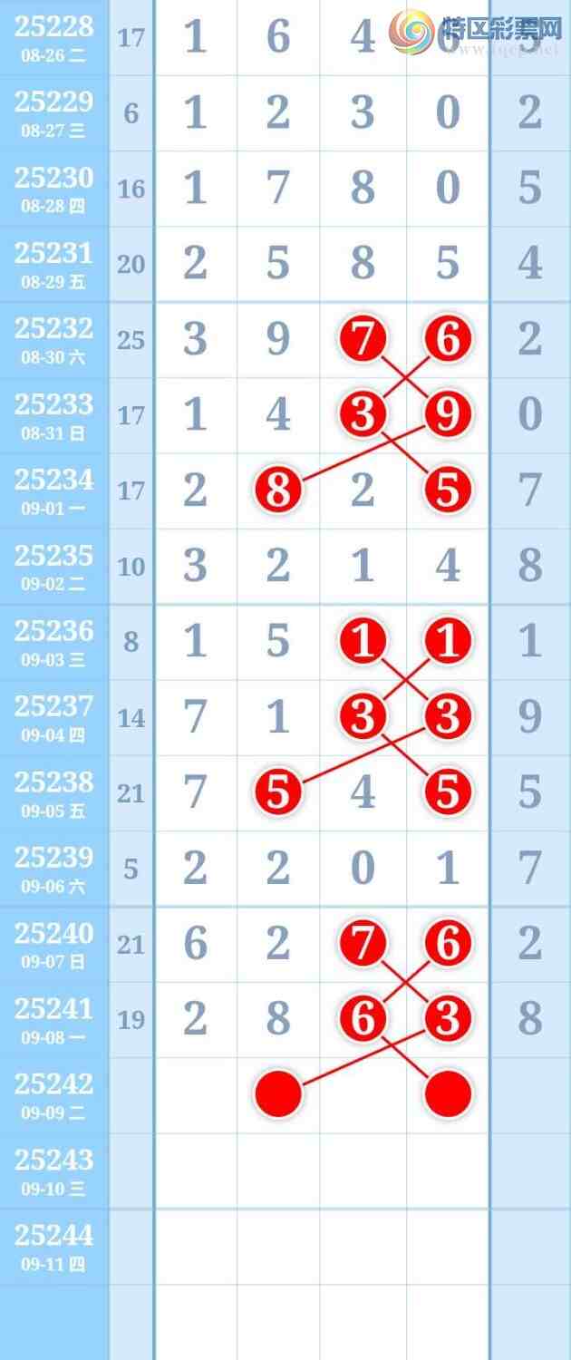 [������] 25242�ڣ�ͼ�����9 / ����:����Re71786 / ����ID:1125438