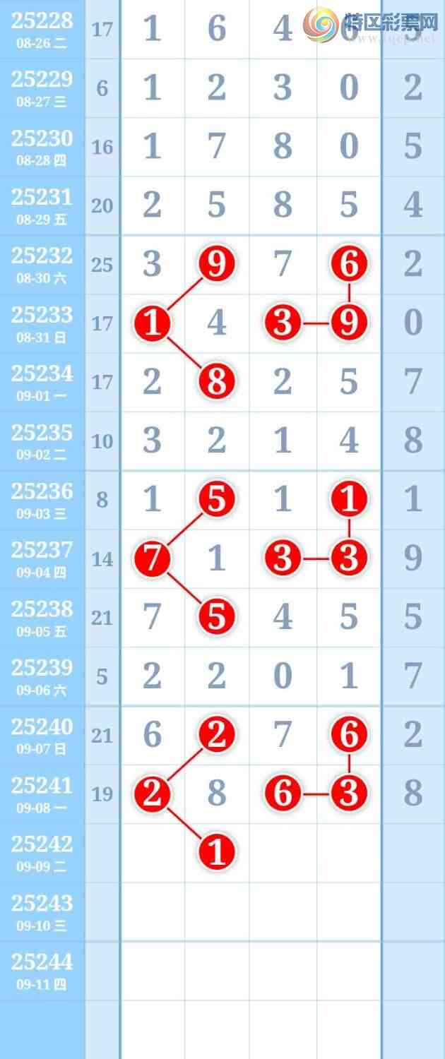[������] 25242�ڣ�ͼ�����893 / ����:����Re71786 / ����ID:1125438