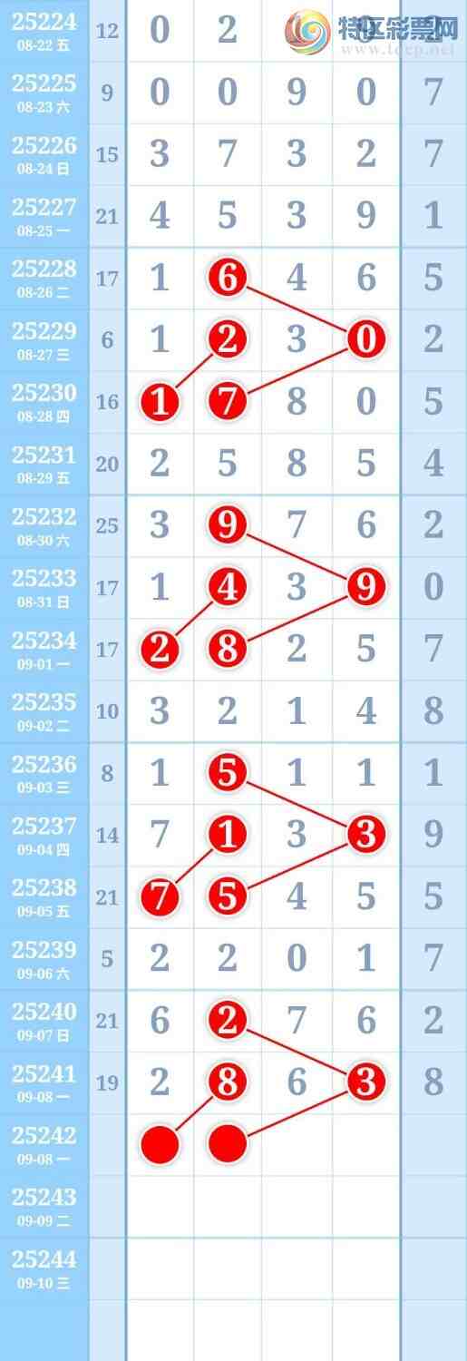 [������] 25242�ڣ�ͼ�����706 / ����:����Re71786 / ����ID:1125438