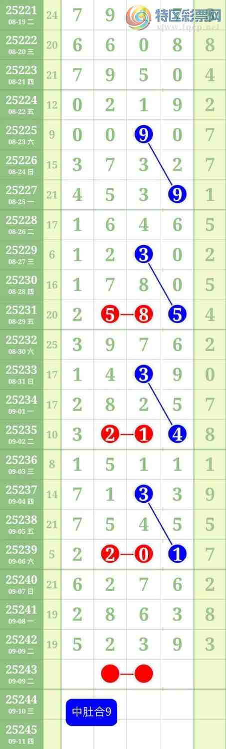 [������] 25243�ڣ�ͷβ36����137 / ����:������ / ����ID:1125457