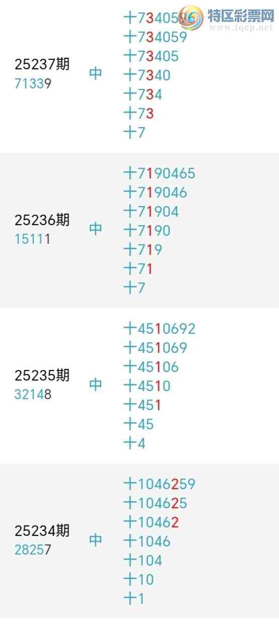 [������] 25243�ڣ�����ʮλ����4��������9���ڡ�ͼ�桿681 / ����:�ʹ����� / ����ID:1125860