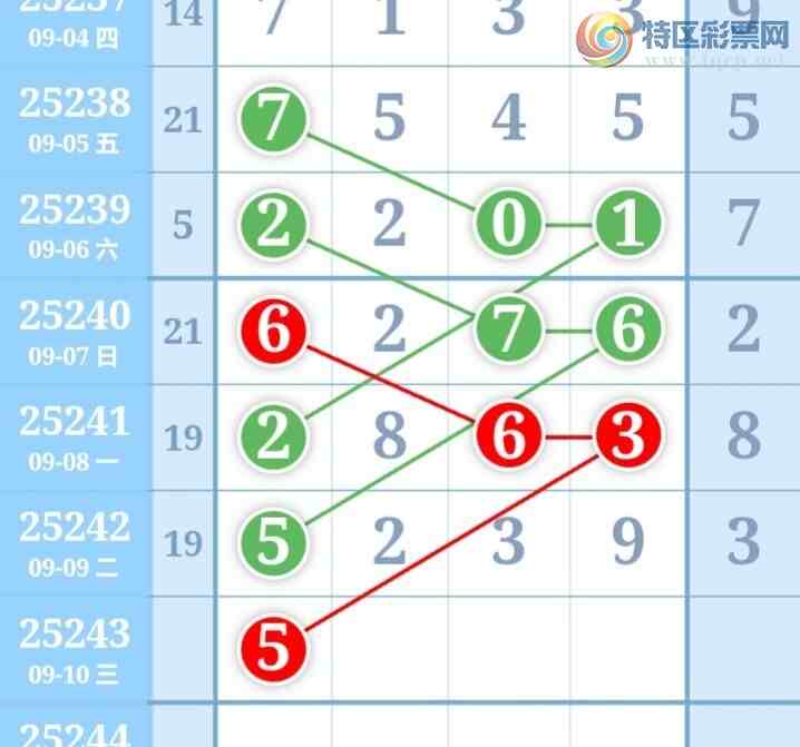 [������] 25243�ڣ�����ʮλ����4��������9���ڡ�ͼ�桿922 / ����:�ʹ����� / ����ID:1125860