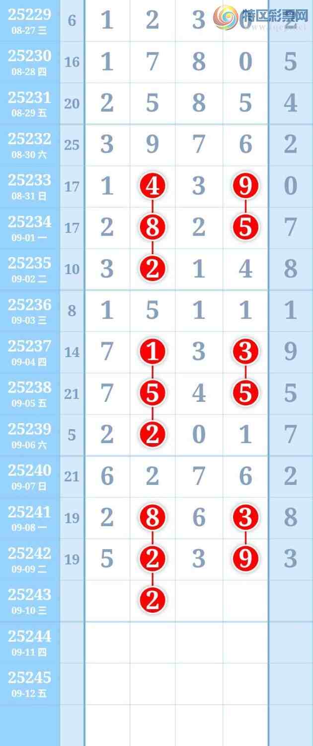 [������] 25243�ڣ�ͼ�����281 / ����:����Re71786 / ����ID:1126018