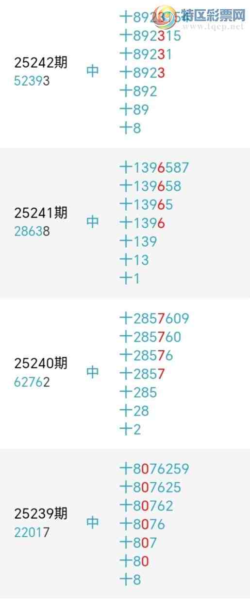 [������] 25244�ڣ�����ʮλ����5��������10���ڡ�ͼ�桿812 / ����:�ʹ����� / ����ID:1126123