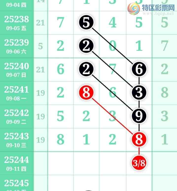 [������] 25244�ڣ�����ʮλ����5��������10���ڡ�ͼ�桿370 / ����:�ʹ����� / ����ID:1126123