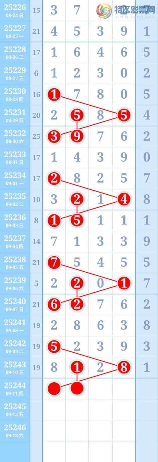 [������] 25244�ڣ�ͼ�����663 / ����:����Re71786 / ����ID:1126581