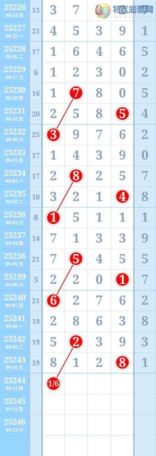 [������] 25244�ڣ�ͼ�����675 / ����:����Re71786 / ����ID:1126581