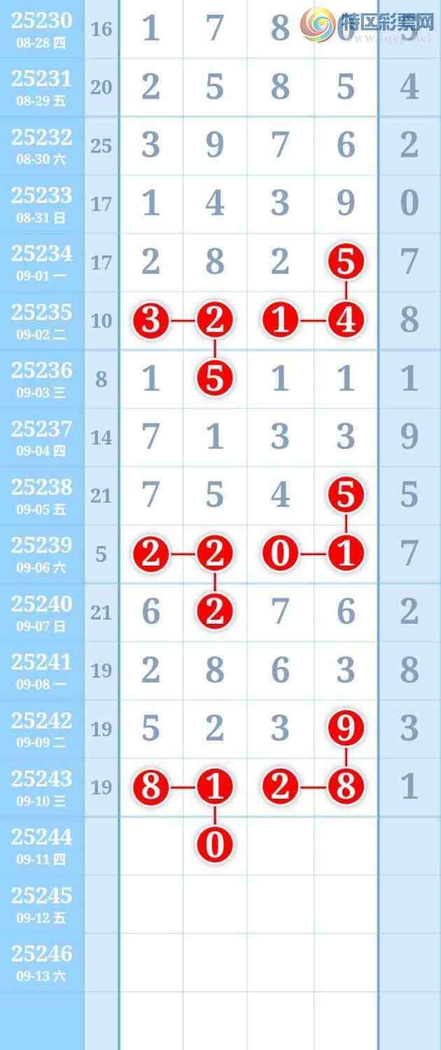 [������] 25244�ڣ�ͼ�����765 / ����:����Re71786 / ����ID:1126581