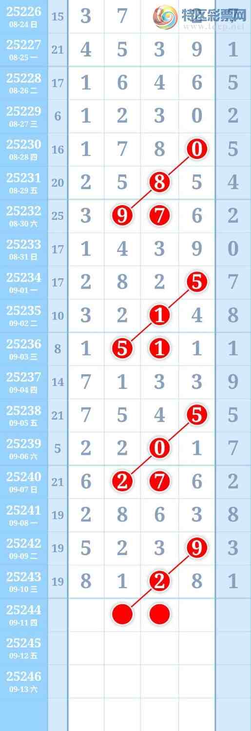 [������] 25244�ڣ�ͼ�����921 / ����:����Re71786 / ����ID:1126581