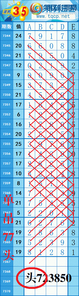 [������] 25245�ڣ�����ͼ��4��ͷβ��ȫ׼����ϲ�ֵ���7ͷ����7XX6697 / ����:���紵�� / ����ID:1126638