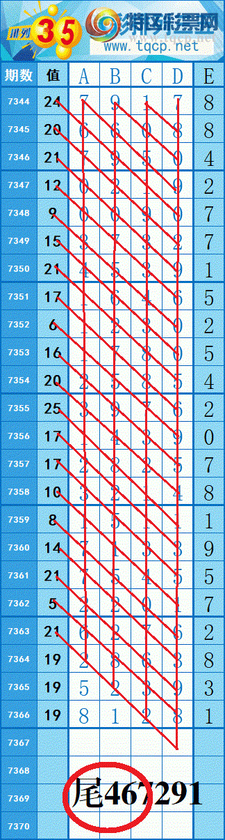 [������] 25245�ڣ�����ͼ��4��ͷβ��ȫ׼����ϲ�ֵ���7ͷ����7XX6469 / ����:���紵�� / ����ID:1126638